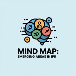Mind Map: Emerging Areas in IPR - Intellectual Property Rights (IPR ...