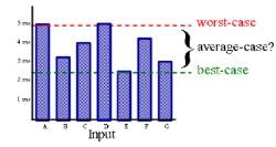 Chapter Data Structures And Algorithm Analysis Ppt Semester Chapter Data Structures And Algorithm Analysis Ppt Semester