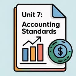 Unit 7 Accounting Standards Chapter Notes - Accounting for CA Foundation