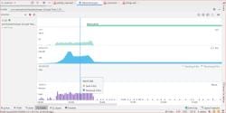 Memory Leaks in Android - Software Development PDF Download