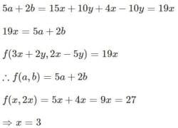 CAT Previous Year Questions - Functions PDF Download
