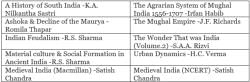 History Optional Booklist For Upsc Exam Pdf Download History Optional Booklist For Upsc Exam Pdf Download