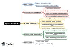 Mind Map: My Unknown Friend - CBSE/Schools PDF Download