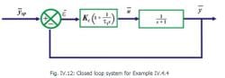 Design of Feedback Controllers - Electrical Engineering (EE) PDF Download