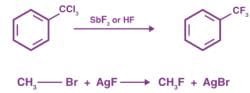 Swartz Reaction - JEE PDF Download