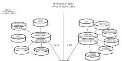 Database for CIM (Part - 1) - Mechanical Engineering PDF Download
