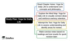 1-Day Study Plan: Yoga for Daily Life - Physical Education and Well ...