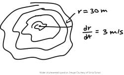 Intro to Related Rates Chapter Notes - Calculus AB - Grade 9 PDF Download