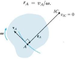 Chapter 12 – Kinetic of Rigid Bodies - General Plane Motion, Engineering
