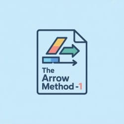 The Arrow Method - 1 Video Lecture - Crash course for UCAT Preparation