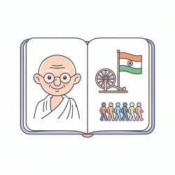 Previous Year Questions: Theme 11 - Mahatma Gandhi and The Nationalist ...
