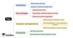 Mind Map: PDF Download