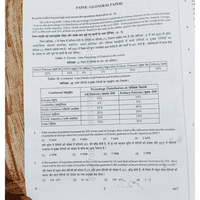 UGC NET Previous Year Question Paper I (18 June 2024 Shift - II) - UGC ...
