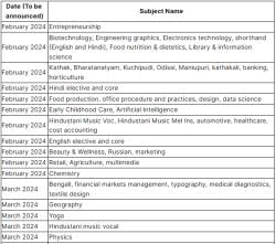 CBSE Class 12 Date Sheet 2024 Highlights - Commerce PDF Download