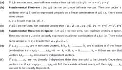 Vectors, Chapter Notes, Class 12, Maths (IIT) PDF Download