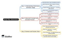 3-Days Study Plan Determiners - English Santoor Class 5 - New NCERT PDF