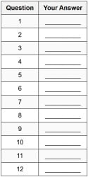 Grammar Practice 5 Important Questions - 11 Plus PDF Download