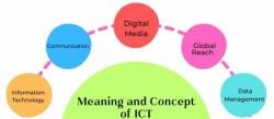 ICT and Governance - Information and Communication Technology (ICT) Notes