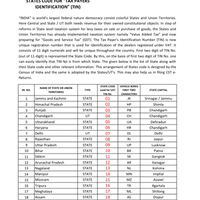 State Codes - Goods and Service Tax Act - GST Acts, FAQs and Updates ...