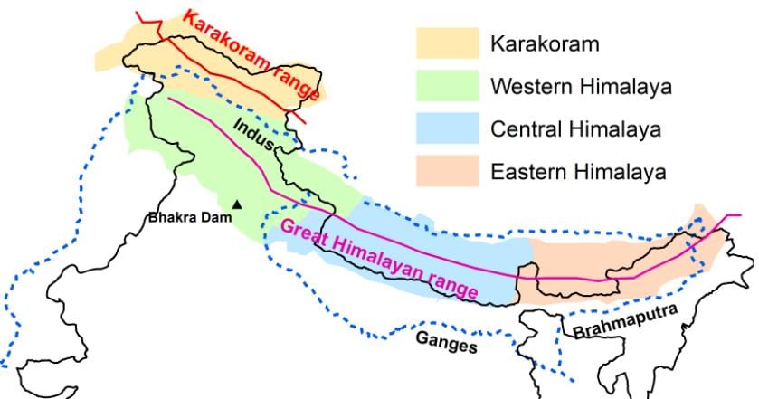 Division of The Himalayas - UPSC PDF Download