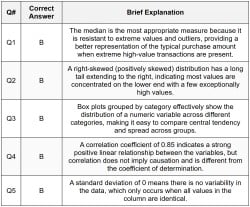 Assignment Exploratory Data Analysis - Python for Data Science PDF Download