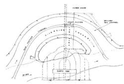 Design and Construction of Concrete Gravity Dams (Part -13) - Civil ...