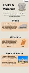 Infographics: Rocks and Minerals - Class 2 PDF Download
