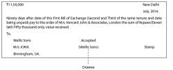ICAI Notes- Unit 1: Bill Of Exchange and Promissory Notes - CA ...