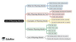 Mind Map: List of Rhyming Words - UKG PDF Download