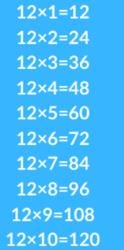 Table of 12 - UKG PDF Download