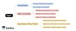 Mind Map: PDF Download