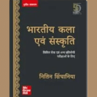 नितिन सिंघानिया  Nitin Singhania  भारतीय कला एवं संस्कृति