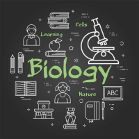 Biology for Grade 12