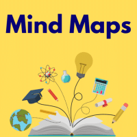 Subject-Wise Mind Maps for NEET