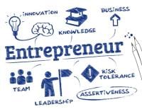 Entrepreneurship Class 12