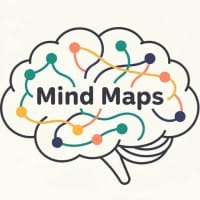 Mind Maps for CAT Preparation