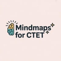 Mindmaps for CTET