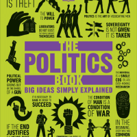 Politics  Civics  for Grade 12