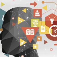 Mind Maps for Class 7