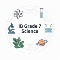 IB Grade 7 Science