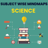 Subject-Wise Mind Maps for Class 12  Science 