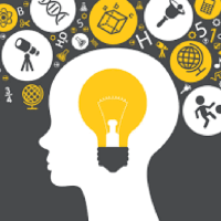 Mind Maps for Class 10