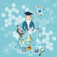 All Types of Questions for JEE