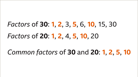 What is a Common Factor? - Year 7
