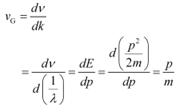 Dual Nature of Radiation & Matter - 2 NCERT Solutions | General Science for Competitive Exams - RRB Group D / RPF Constable