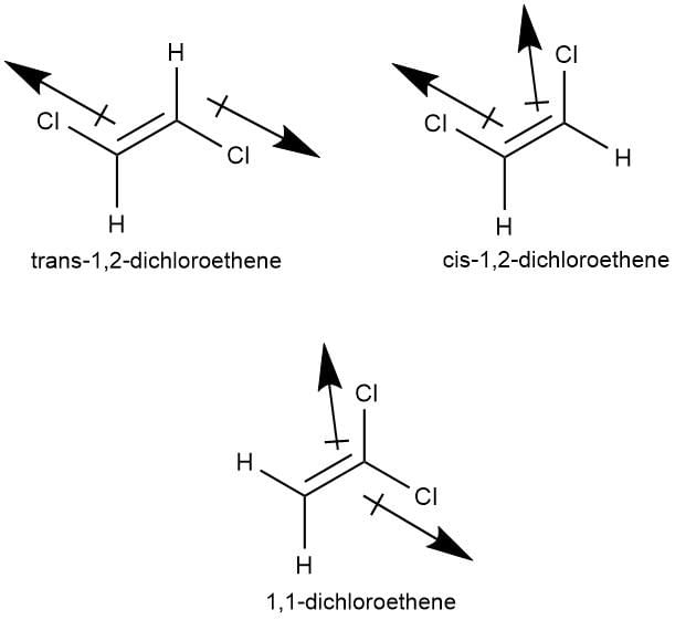 Which of the following compounds will have a zero dipole moment?