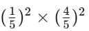 Important Questions for Class 8 Maths - Exponents and Powers