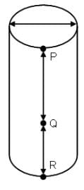 Mensuration Questions for CAT with Answers PDF
