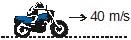 Kinematics, Chapter Notes, Class 11, Physics (IIT-JEE & AIPMT)
