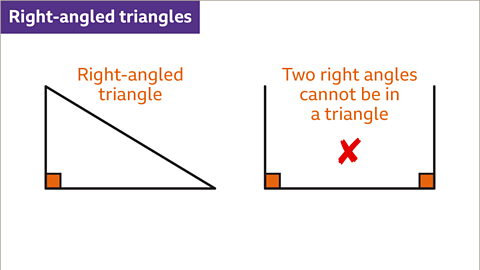 Types of Triangles Based on Angles